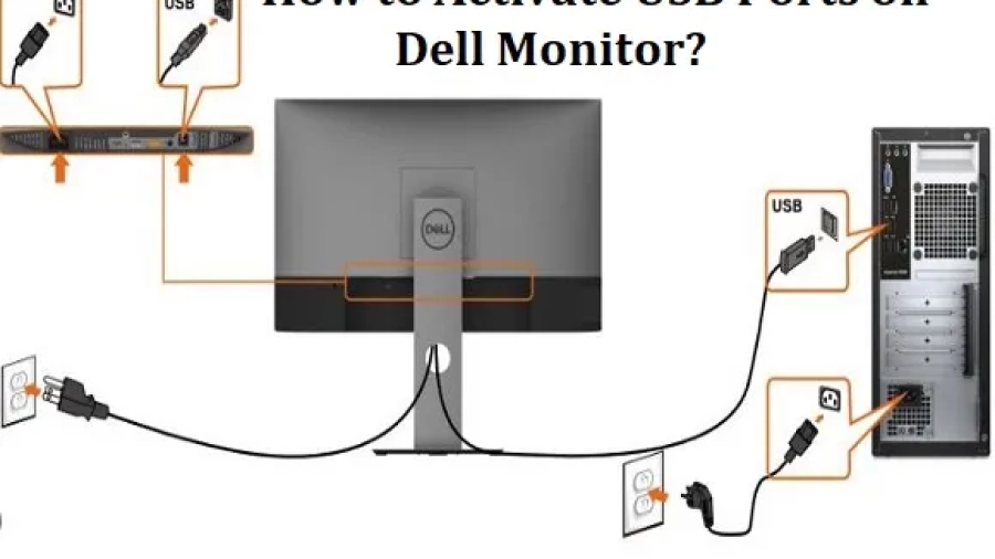 How to Activate USB Ports on Dell Monitor?
